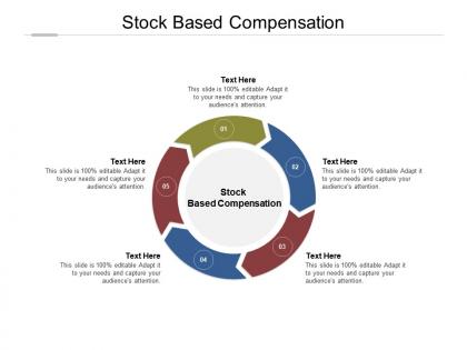 Stock based compensation ppt powerpoint presentation layouts topics cpb