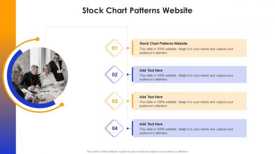 Stock Chart Patterns Website In Powerpoint And Google Slides Cpb