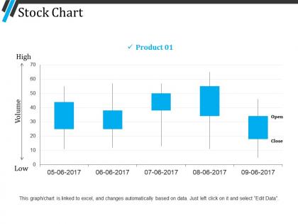 Stock chart powerpoint images