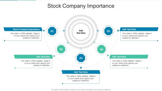 Stock Company Importance In Powerpoint And Google Slides Cpb