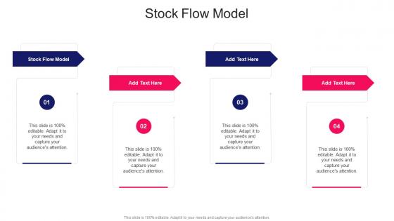 Stock Flow Model In Powerpoint And Google Slides Cpb