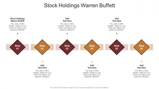 Stock Holdings Warren Buffett In Powerpoint And Google Slides Cpb