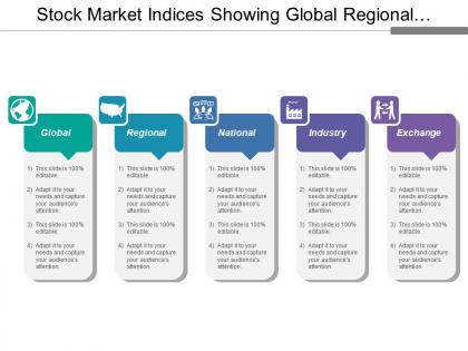 Stock market indices showing global regional and national
