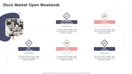 Stock Market Open Weekends In Powerpoint And Google Slides Cpb