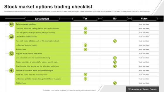 Stock Market Options Trading Checklist