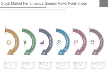 Stock market performance sample powerpoint slides