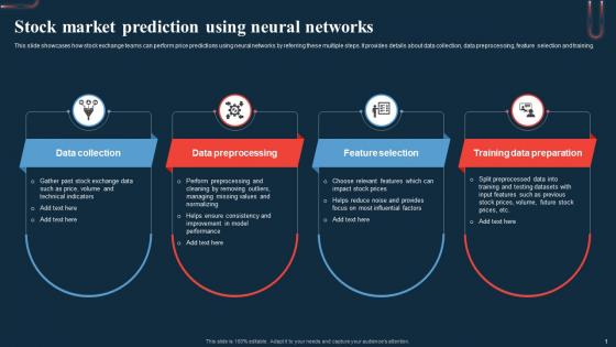 Stock Market Prediction Using Neural Networks A Beginners Guide To Neural AI SS