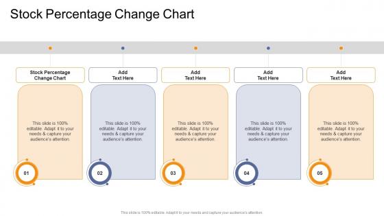 Stock Percentage Change Chart In Powerpoint And Google Slides Cpb
