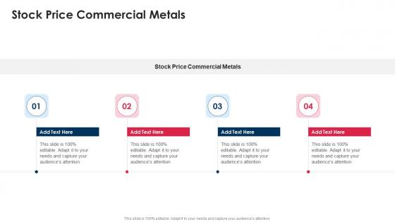 Stock Price Commercial Metals In Powerpoint And Google Slides Cpb