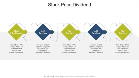Stock Price Dividend In Powerpoint And Google Slides Cpb