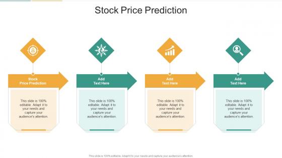 Stock Price Prediction In Powerpoint And Google Slides Cpb