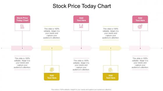 Stock Price Today Chart In Powerpoint And Google Slides Cpb