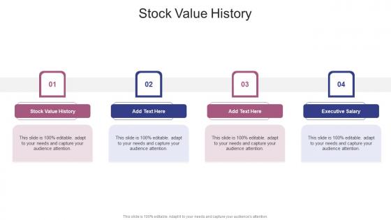 Stock Value History In Powerpoint And Google Slides Cpb