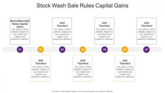 Stock Wash Sale Rules Capital Gains In Powerpoint And Google Slides Cpb
