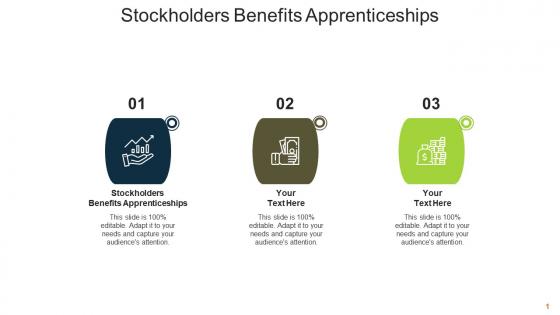 Stockholders benefits apprenticeships ppt powerpoint presentation professional clipart images cpb