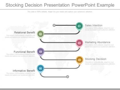 Stocking decision presentation powerpoint example