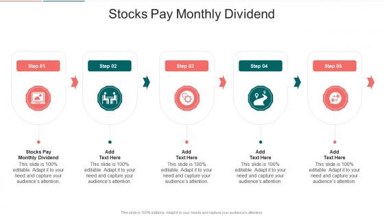 Stocks Pay Monthly Dividend In Powerpoint And Google Slides Cpb