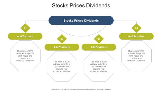 Stocks Prices Dividends In Powerpoint And Google Slides Cpb