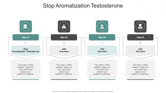 Stop Aromatization Testosterone In Powerpoint And Google Slides Cpb
