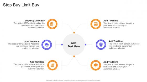 Stop Buy Limit Buy In Powerpoint And Google Slides Cpb