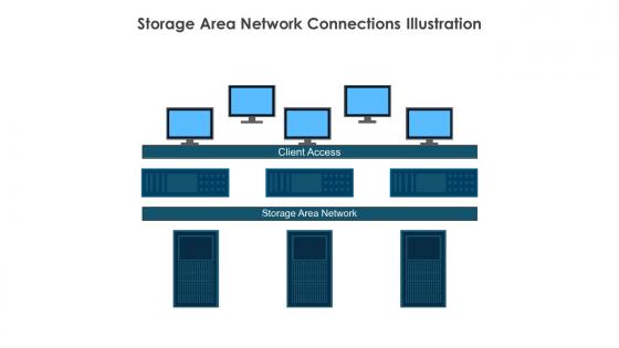 Storage Area Network Connections Illustration