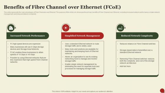 Storage Area Network San Benefits Of Fibre Channel Over Ethernet Fcoe