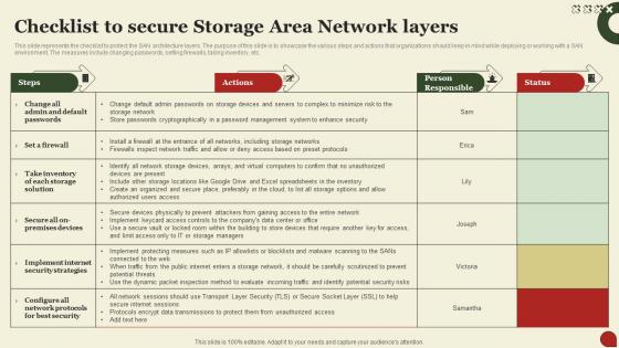 Storage Area Network San Checklist To Secure Storage Area Network Layers