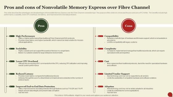 Storage Area Network San Pros And Cons Of Nonvolatile Memory Express Over Fibre Channel