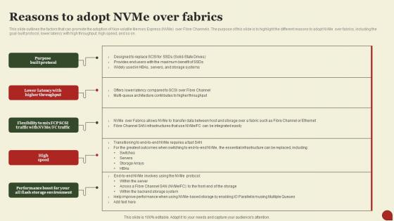 Storage Area Network San Reasons To Adopt Nvme Over Fabrics