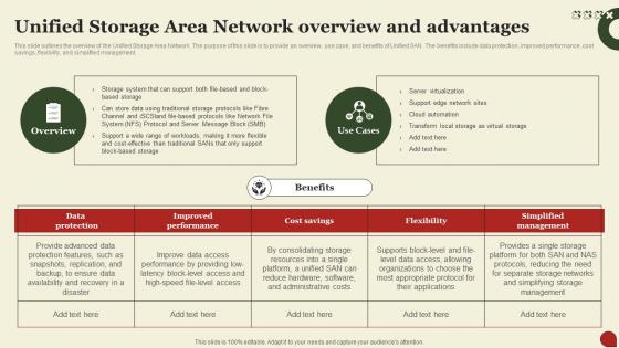 Storage Area Network San Unified Storage Area Network Overview And Advantages