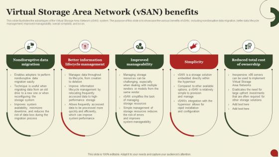 Storage Area Network San Virtual Storage Area Network Vsan Benefits