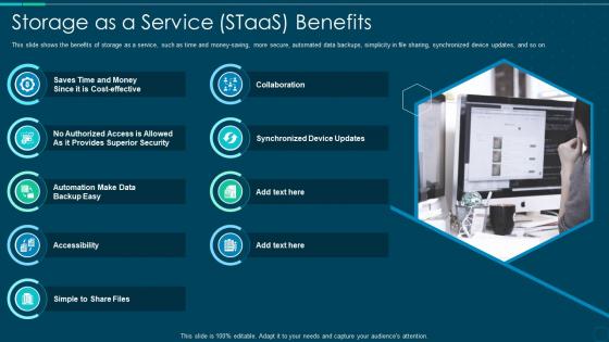 Storage as a service staas benefits ppt show microsoft