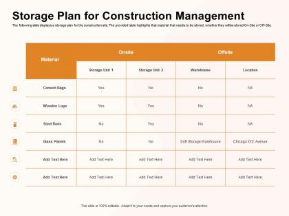 Storage plan for construction management glass panels ppt powerpoint presentation ideas gridlines