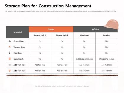 Storage plan for construction management steel rods ppt powerpoint presentation styles pictures