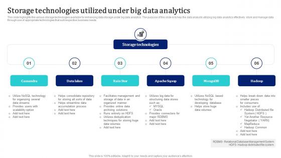 Storage Technologies Utilized Under Big Data Analytics