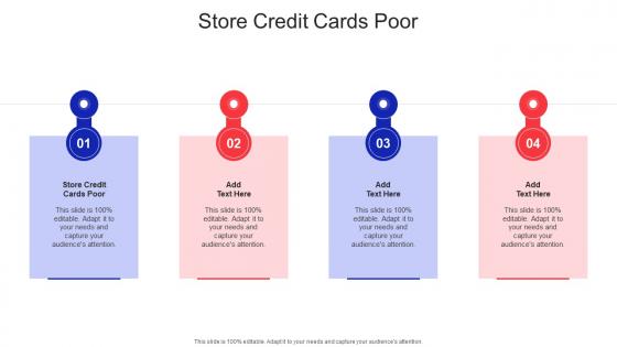 Store Credit Cards Poor In Powerpoint And Google Slides Cpb