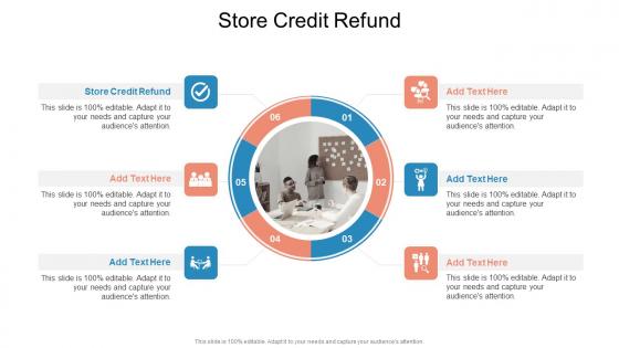 Store Credit Refund In Powerpoint And Google Slides Cpb