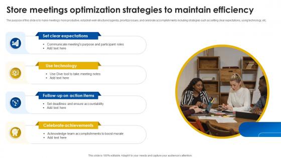 Store Meetings Optimization Strategies To Maintain Efficiency
