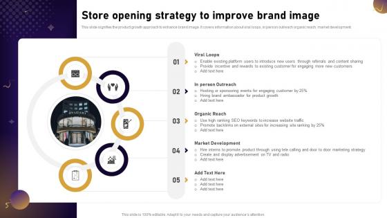 Store Opening Strategy To Improve Brand Image