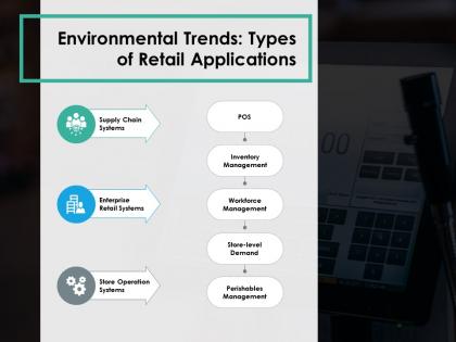 Store operation systems ppt background designs