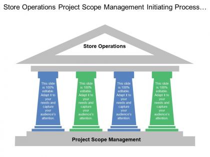 Store operations project scope management initiating process group