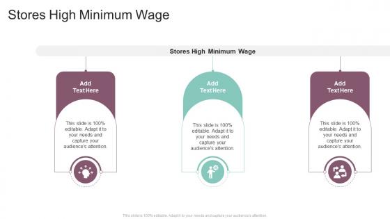 Stores High Minimum Wage In Powerpoint And Google Slides Cpb