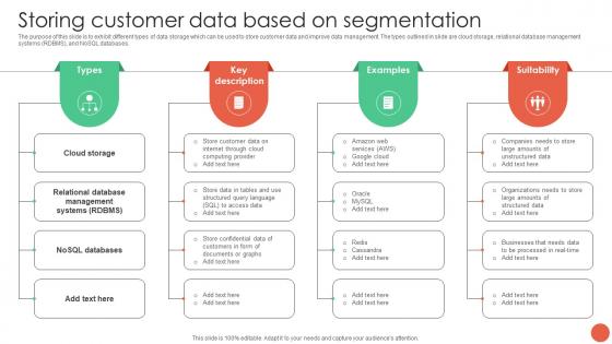 Storing Customer Data Based On Segmentation Database Marketing Techniques MKT SS V