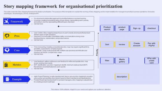 Story Mapping Framework For Organisational Prioritization
