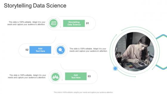 Storytelling Data Science In Powerpoint And Google Slides Cpb