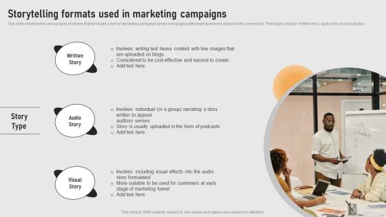Storytelling Formats Used In Marketing Guide For Implementing Storytelling MKT SS V