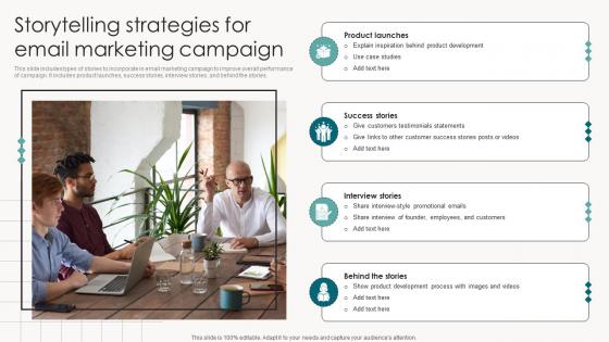Storytelling Strategies For Email Marketing Campaign