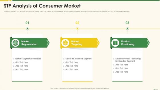 STP Analysis Of Consumer Market Marketing Best Practice Tools And Templates