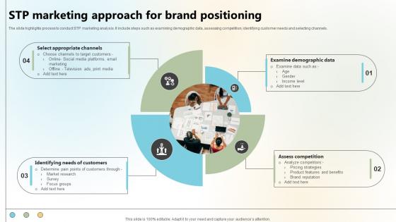 STP Marketing Approach For Brand Positioning
