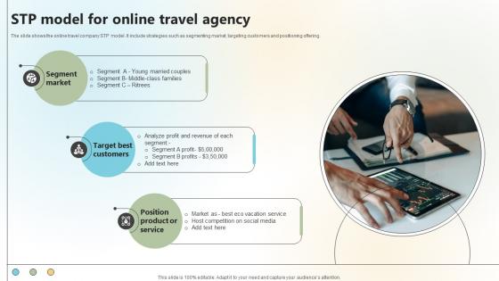 STP Model For Online Travel Agency